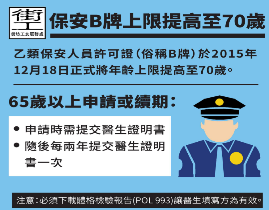 保安人員體格檢驗報告如何申请