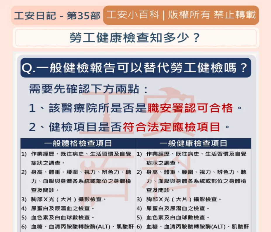 勞工體檢的法律要求
