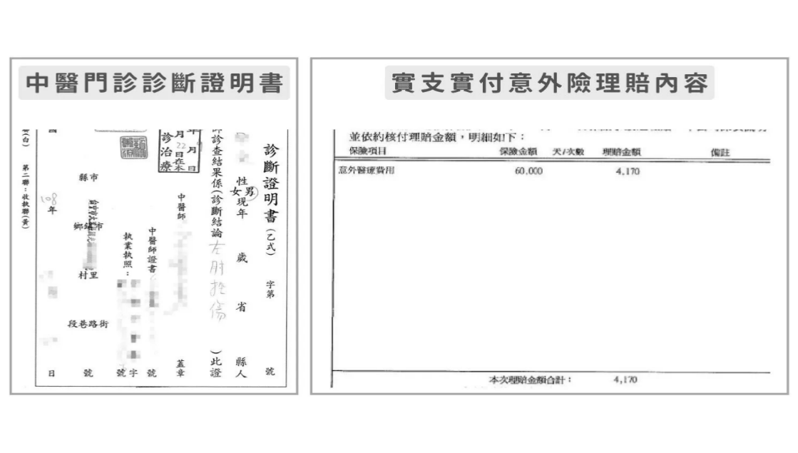 中醫門診診斷證明書