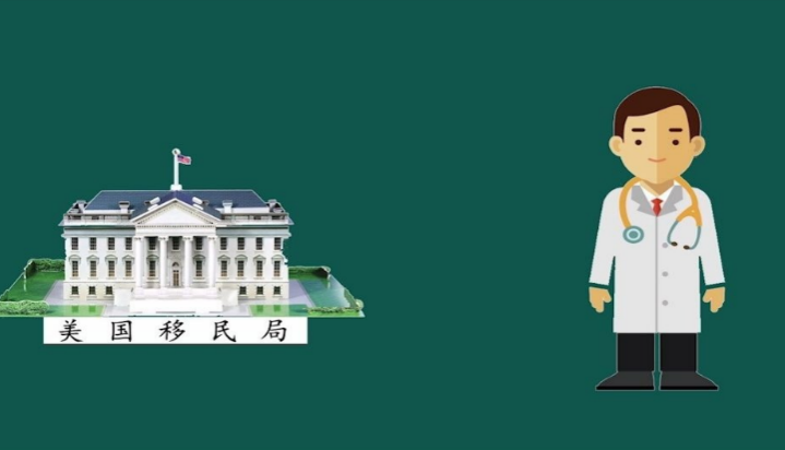 体检报告有效期