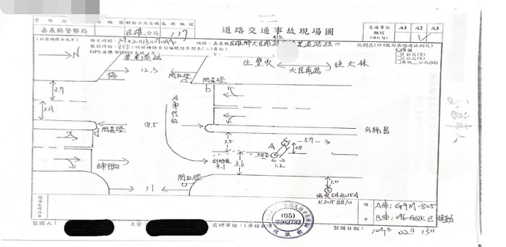 車禍過程及調解經驗